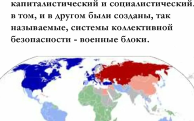 Социал-дарвинизм. Раздел мира между союзами капиталистов.