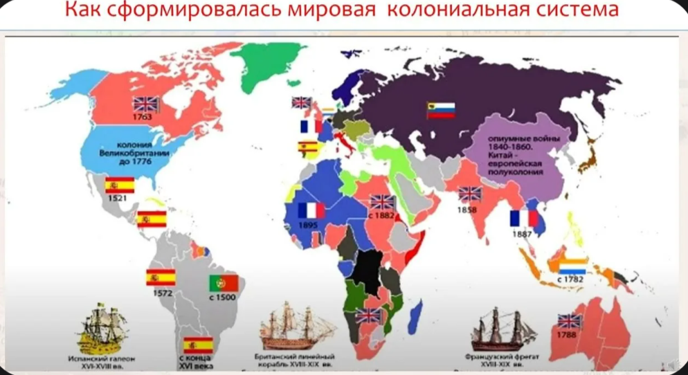  Социал-дарвинизм. Британская империя. Колонии и протектораты.