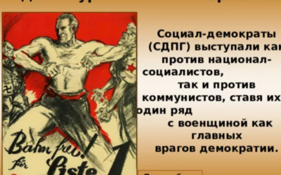 Нацистская Германия: как социал-дарвинизм стал идеологией геноцида